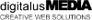 Digitalus CMS