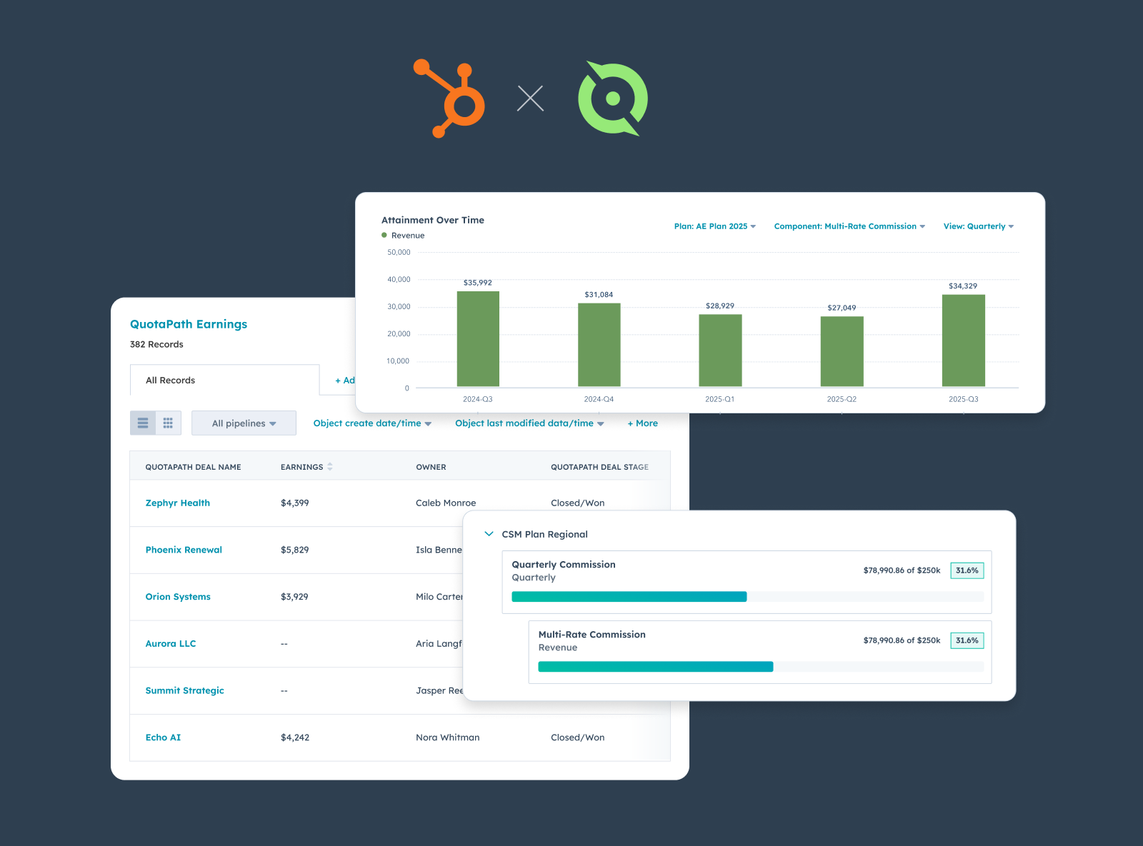 Quotapath integration for HubSpot screens