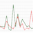 CN=Monitor
