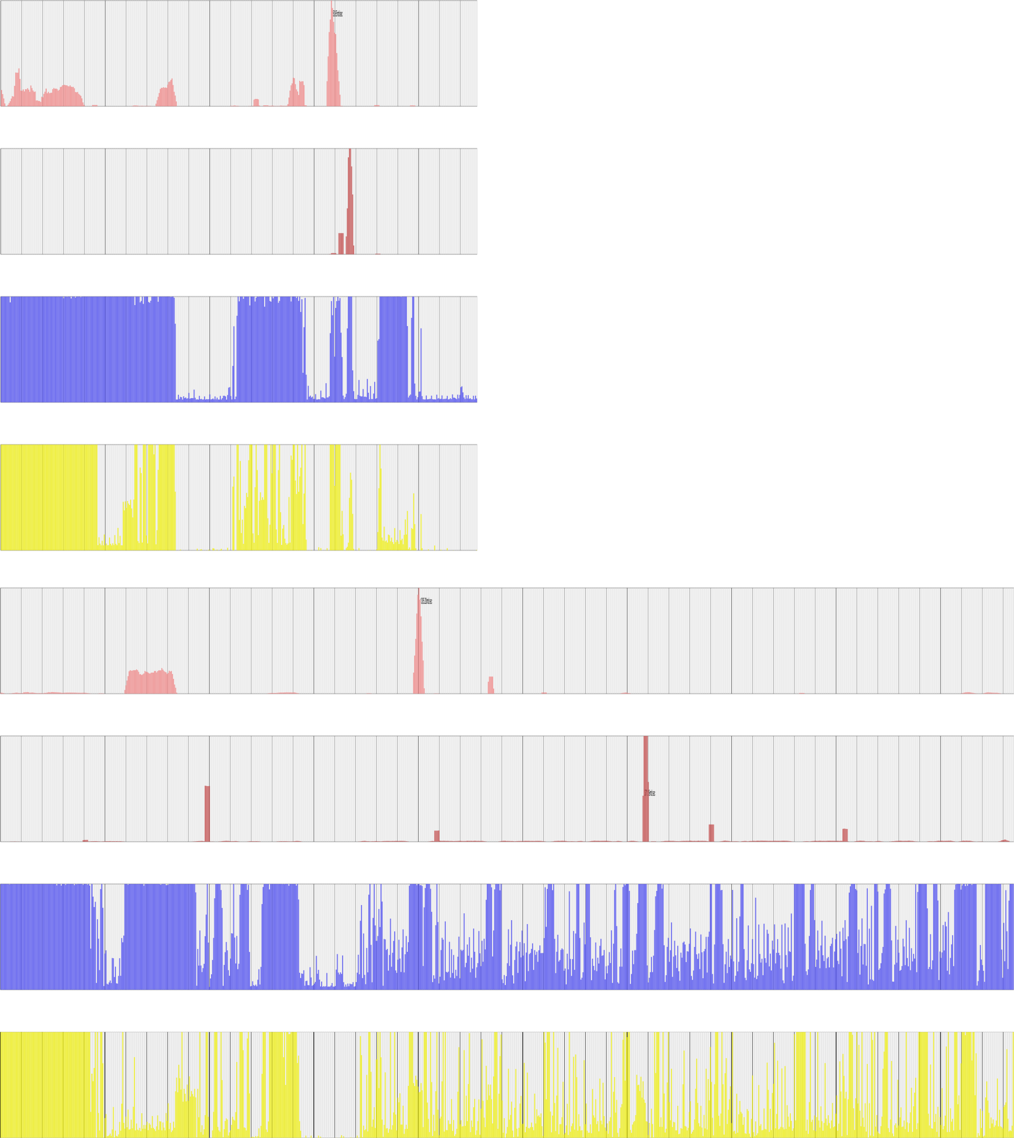 No preseed Ubuntu Core bootchart
