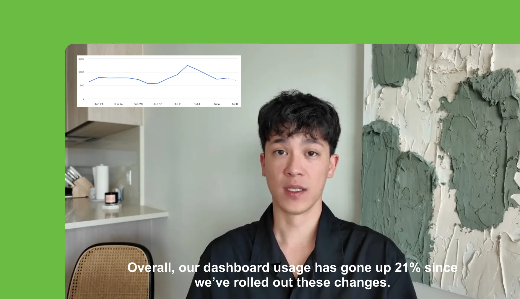 An employee gives a virtual presentation on analytical data, text reads "Overall, our dashboard usage has gone up 21% since we've rolled out these changes."