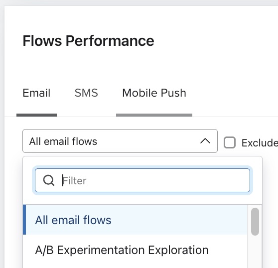 fluxo performace dropdown.jpg