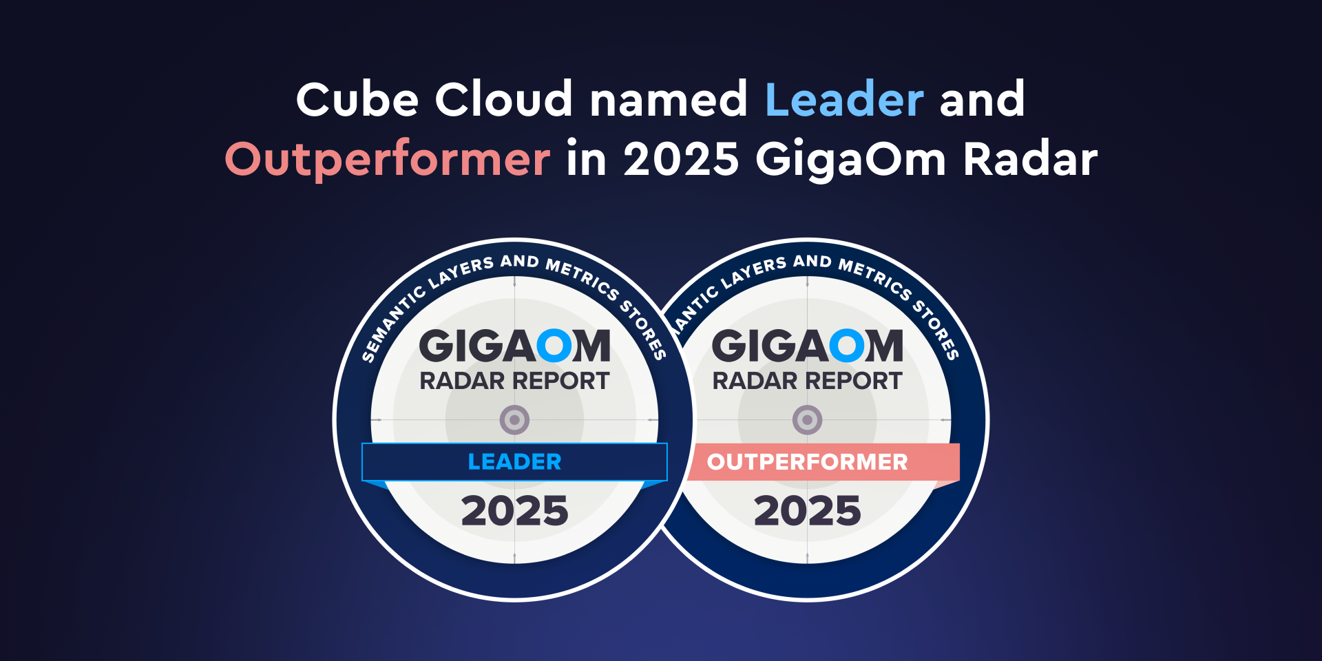 Cover of the 'Cube Cloud Named Leader and Outperformer in 2025 GigaOm Radar for Semantic Layers and Metrics Stores' blog post