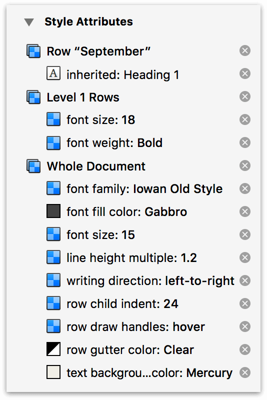 style-attributes