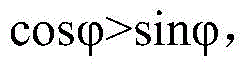 Figure BDA0001573752140000051