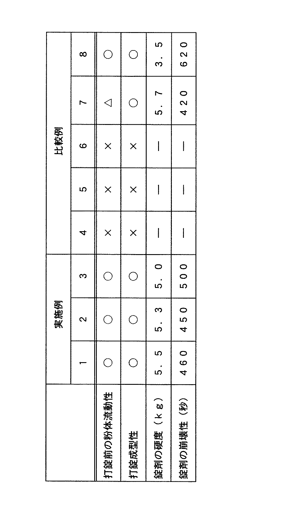 Figure 2004155682