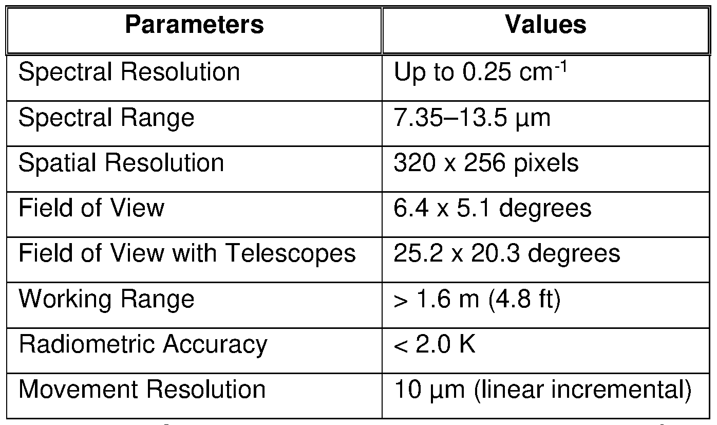 Figure imgf000018_0001