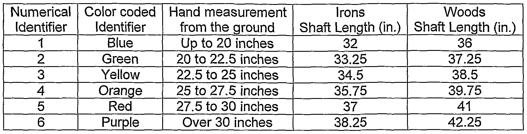 Figure imgf000011_0001