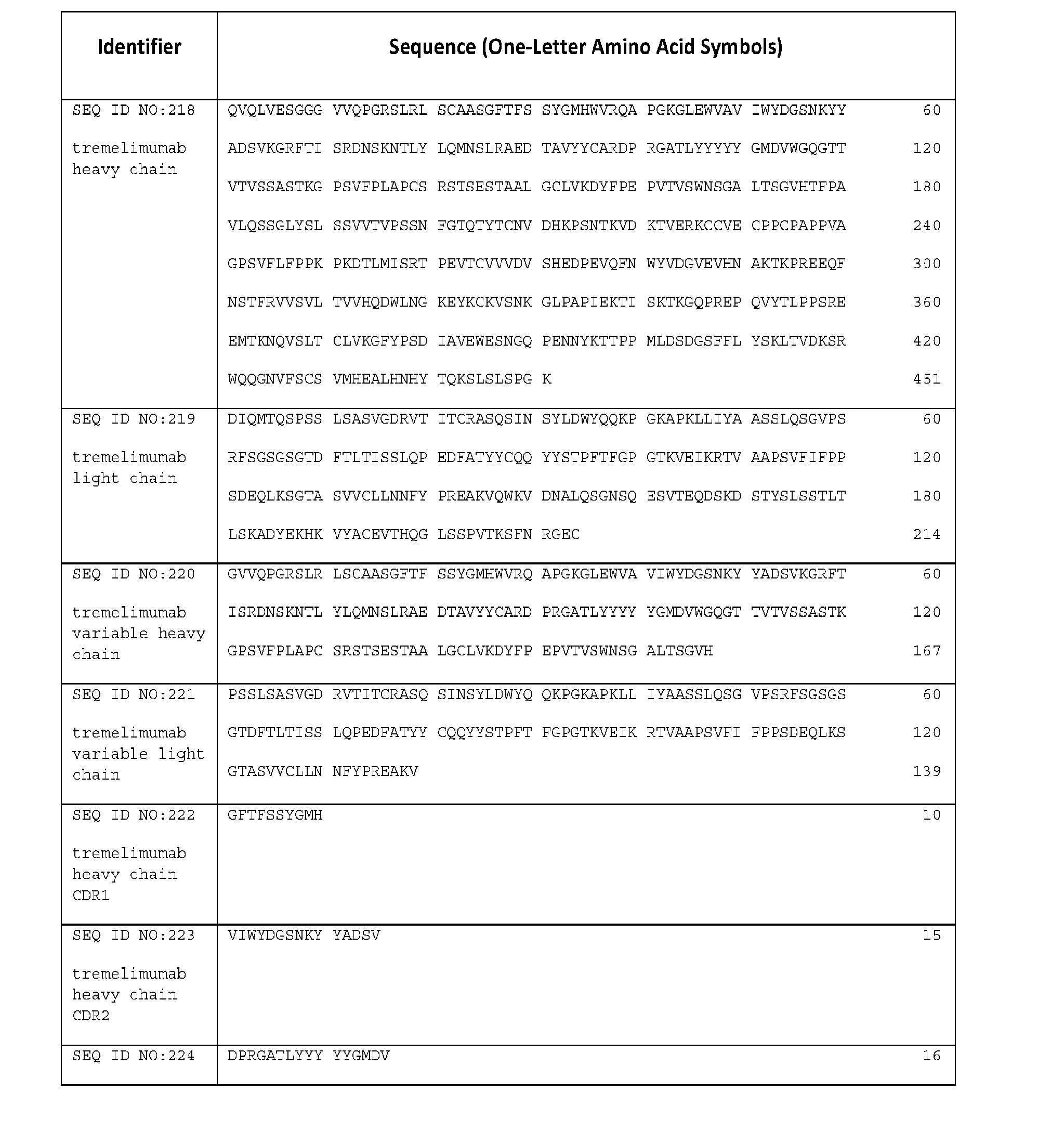 Figure imgf000531_0001