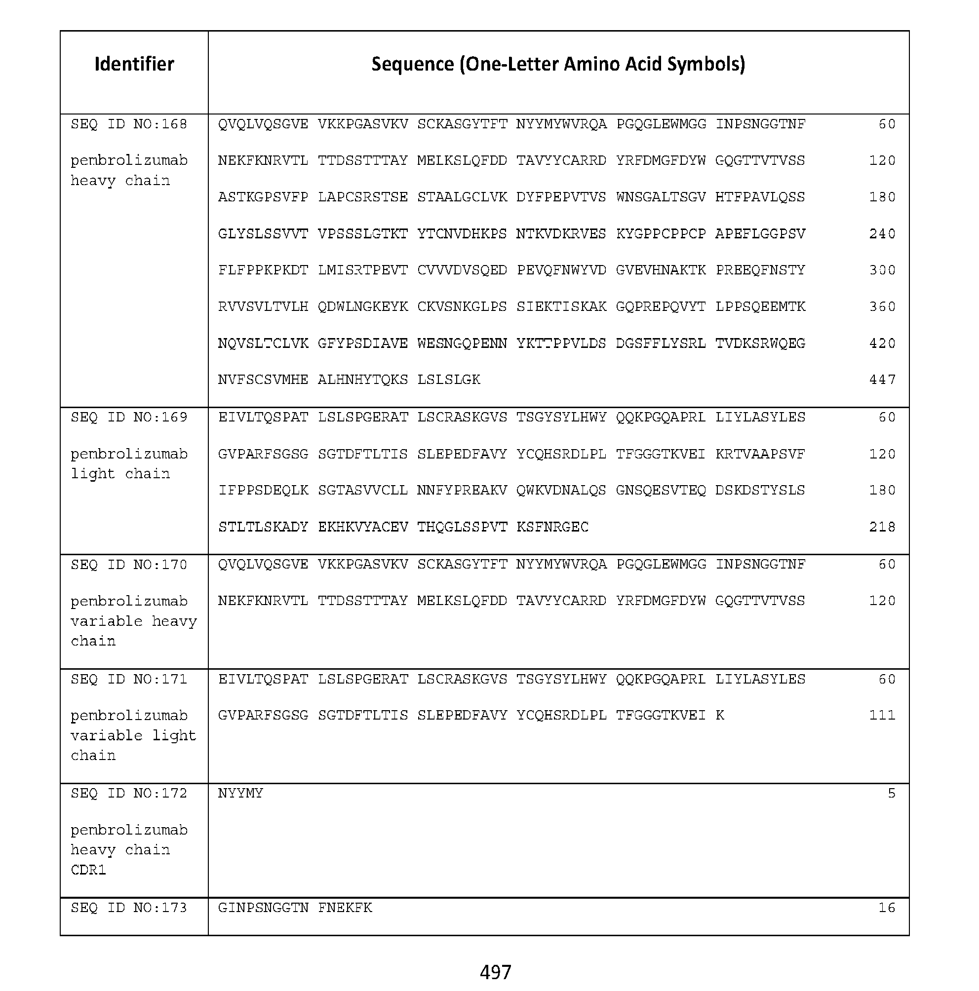Figure imgf000498_0001