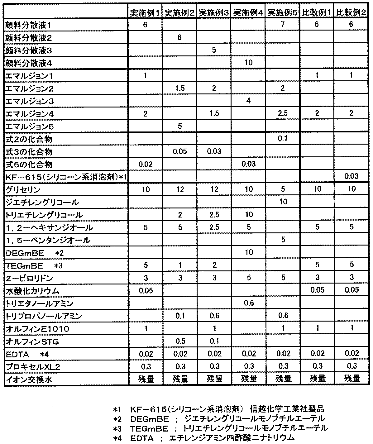 Figure 2004315739