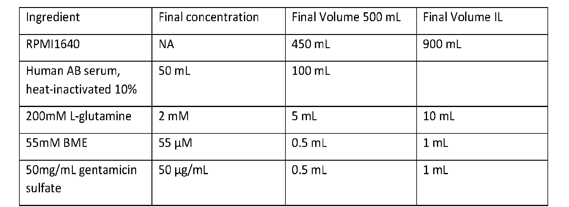 Figure imgf000550_0001