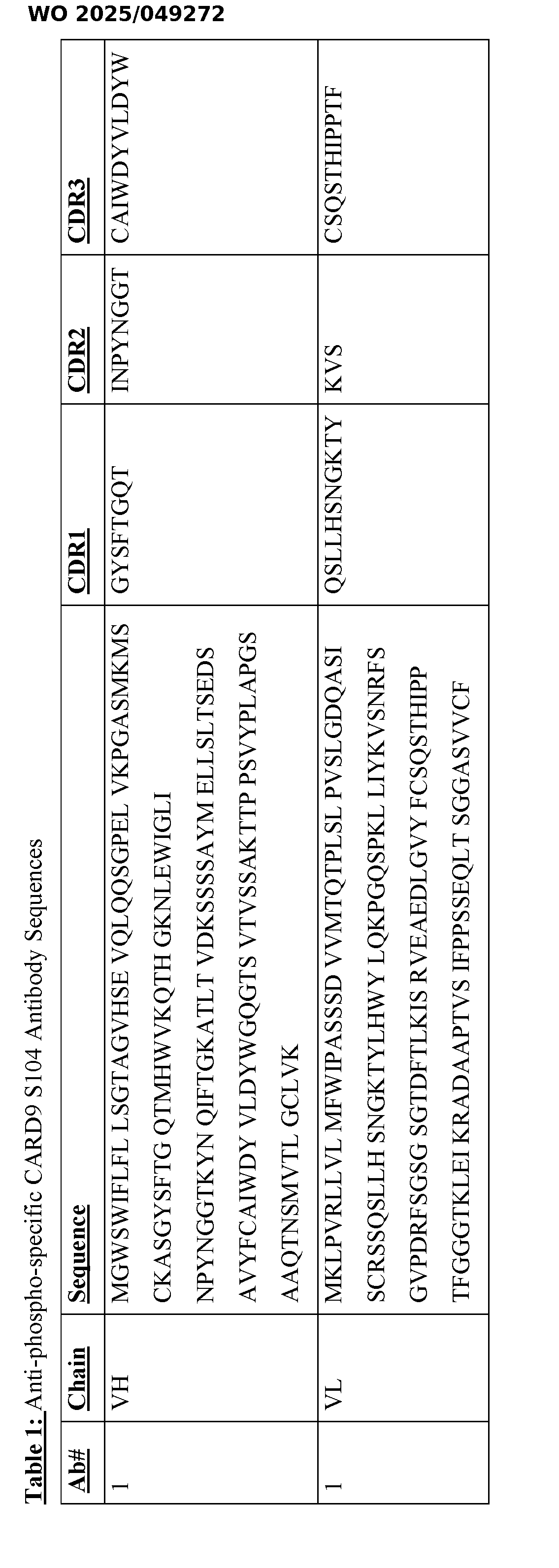 Figure imgf000036_0001