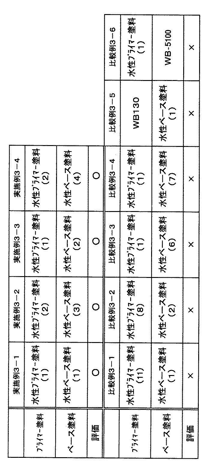 Figure 2005002252