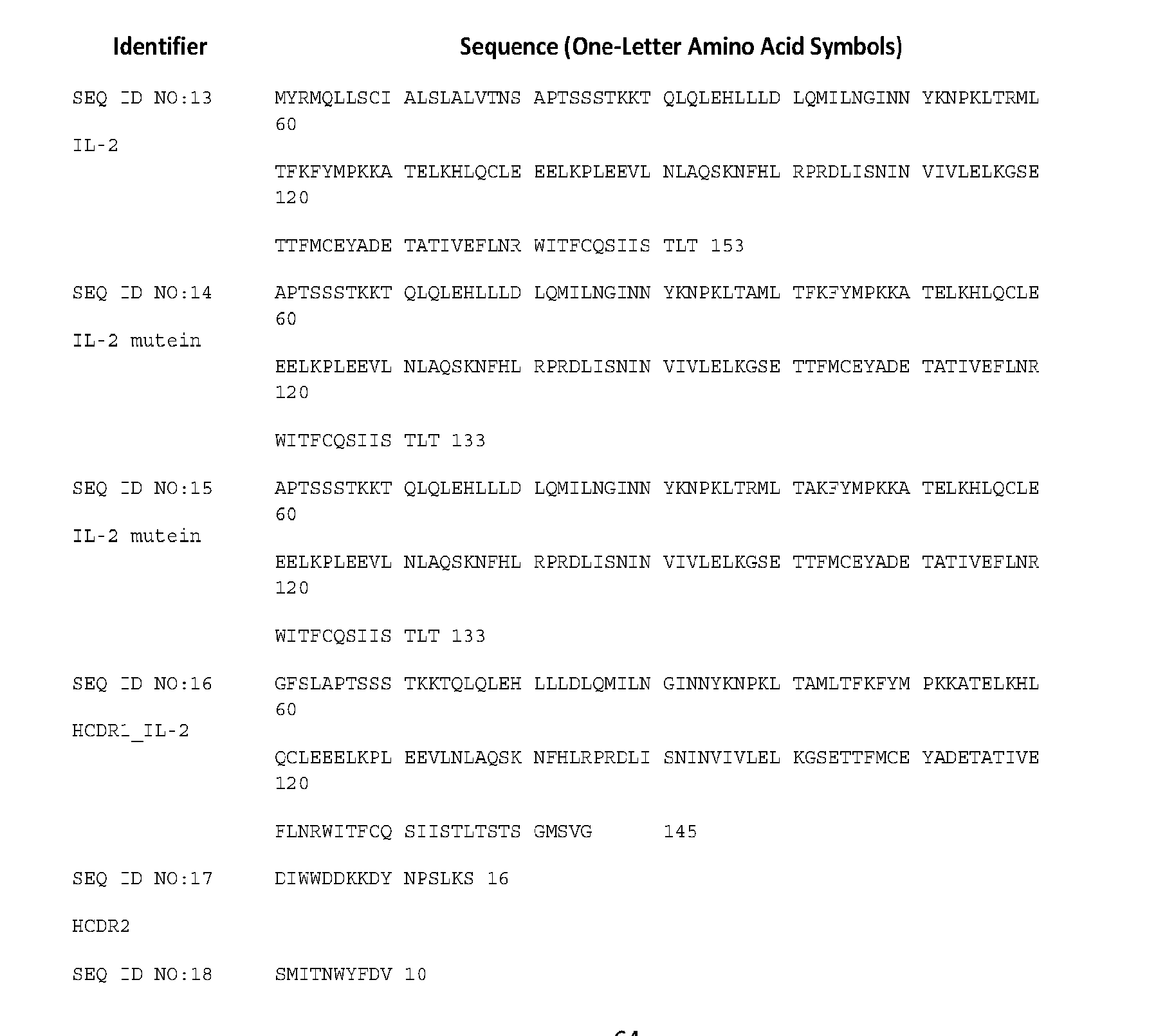 Figure imgf000065_0001