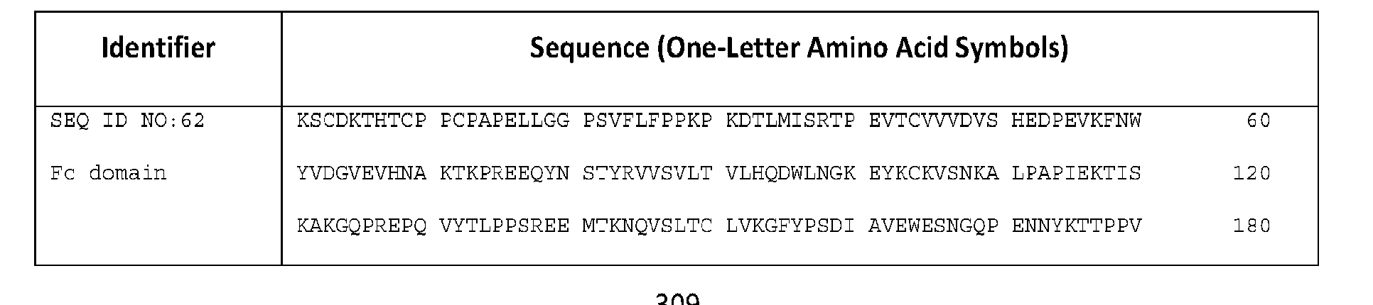 Figure imgf000310_0001