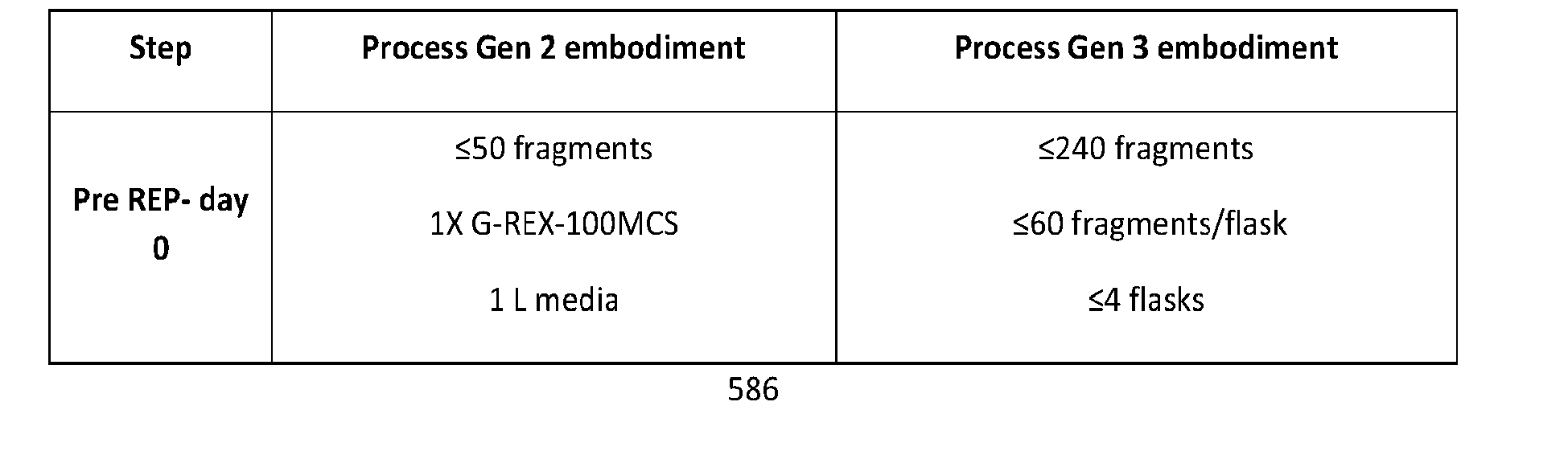 Figure imgf000587_0001