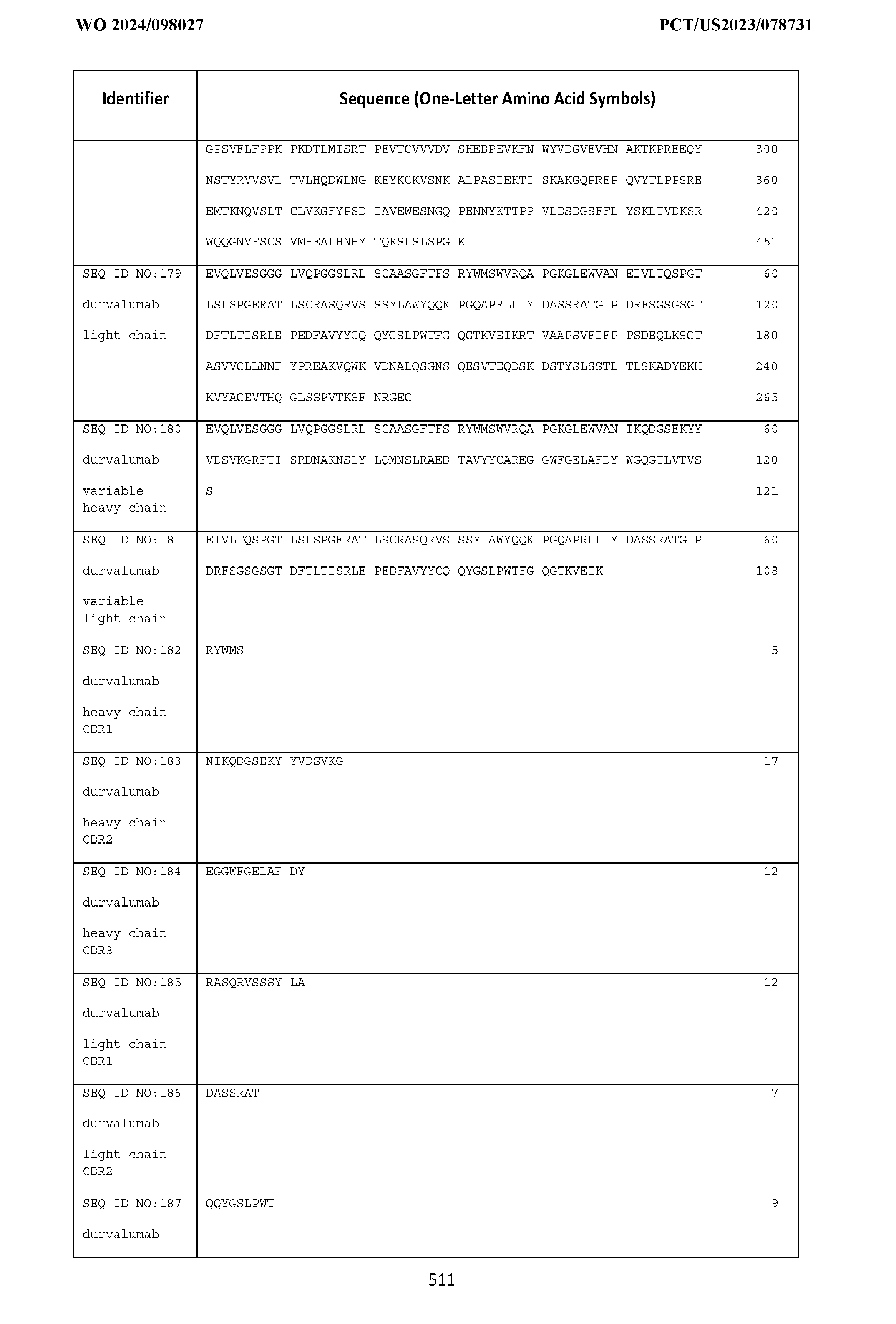 Figure imgf000512_0001