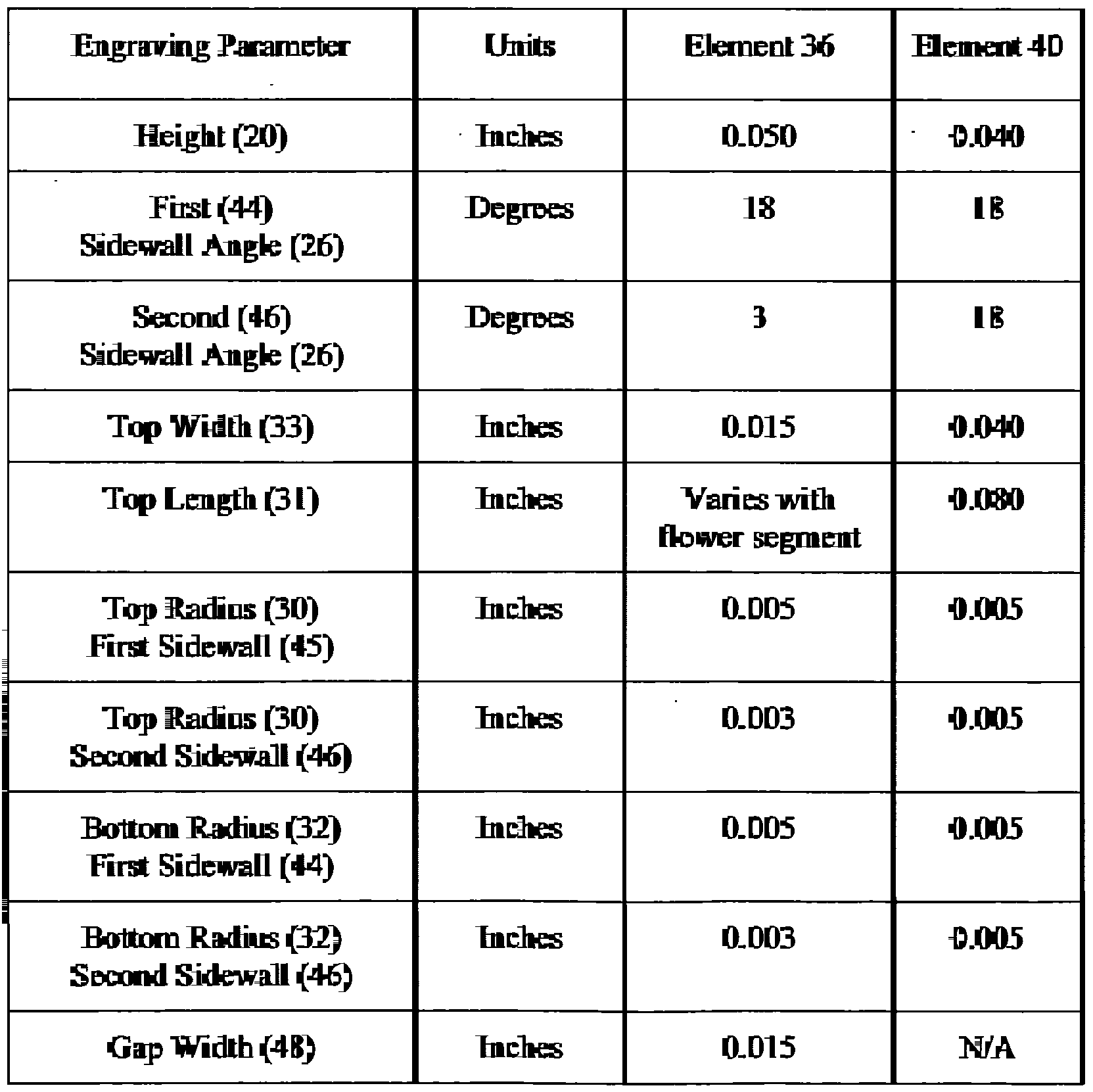 Figure imgf000010_0001